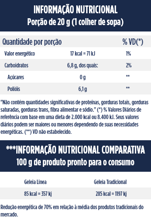 Linea Geleia de Uva 230G - lineatatix-Mobile